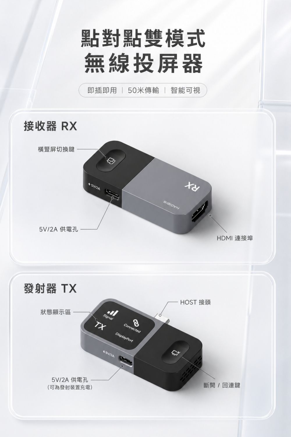 HAGiBiS LINK｜迷你無線投放器